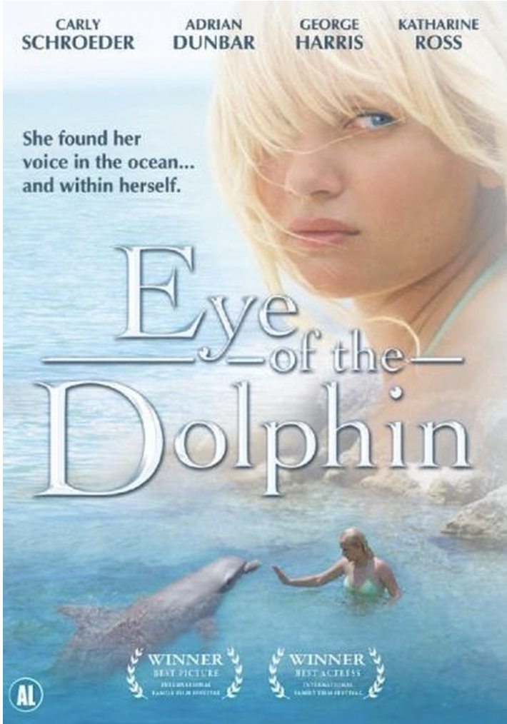Eye of the dolphin